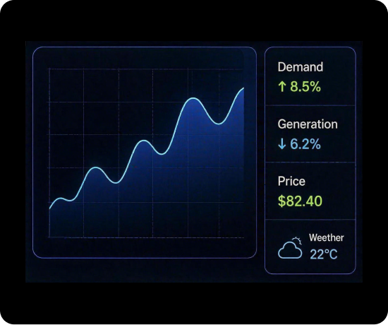 Forecasting